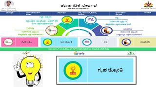 ಗೃಹಜ್ಯೋತಿ ಯೋಜನೆ || ನೋಂದಣಿ ವಿಧಾನ || Gruha Jyoti Yojane || How To Apply