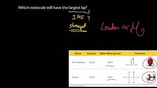 Week 1 - 9. An example of a dipole-dipole interaction