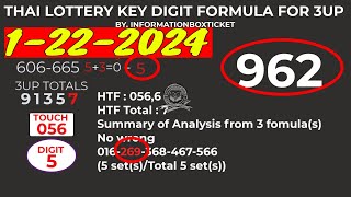 THAI LOTTERY KEY DIGIT FORMULA FOR 3UP BY, INFORMATIONBOXTICKET 1-11-2024.