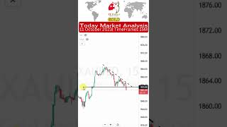 Daily Gold Short Analysis By FXStar2.0 | 10/11/2023 |#live