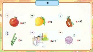 आओ दोहराएँ वर्णमाला : स्वर - Ajooni_Hindi_Textbook_Chapter_1_Class- 1