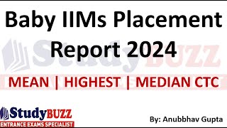 Baby IIMs placement report 2024 | Average, Median & Highest Salary | Should you join Baby IIMs?