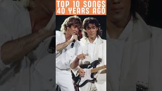 Top 10 Songs 40 Years Ago | November 1984 #musiconfire #music #80ssong #80smusic #80s #80ssongs