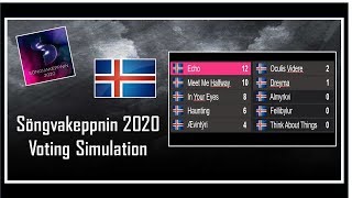 Söngvakeppnin 2020 | Voting Simulation | 75 Youtubers Votes | Eurovision 2020 Iceland