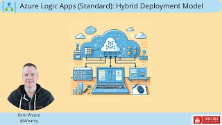 Logic Apps Standard - New Hybrid Deployment Model (Preview)