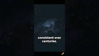 Cosmic Consistency: Unveiling the Galactic Dance of Constellations #CosmicConsistency