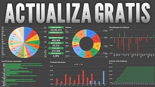 🔥 Cómo actualizar GRATIS 🔥 el dashboard para tu cartera de inversión por dividendos | Acciones