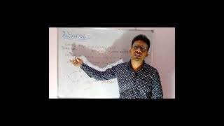 Haloform method//#chemistry #youtubeshorts #v campus#shorts #reaction