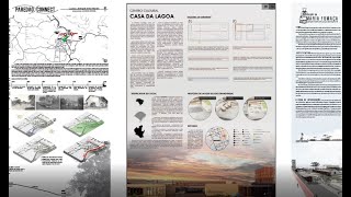 COMO PLANEJAR SUA PRANCHA SÍNTESE