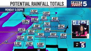 KCTV5 Weather Update