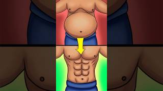 How To Get ABS FAST!