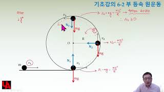 6 2 부등속 원운동