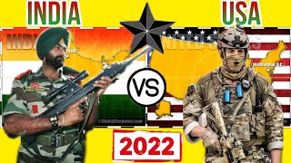 Comparison of India and United States Military Strengths (2022)