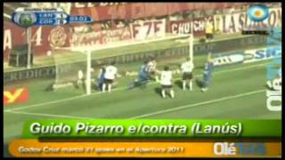 TODOS LOS GOLES DE LA FECHA 13 - APERTURA 2011 - OLE