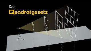 Das Quadratgesetz