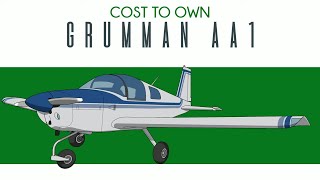 Grumman AA1 - Cost to Own