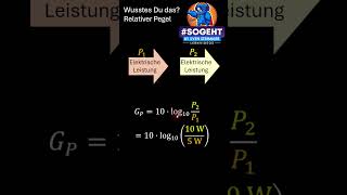 Was ist ein relativer Pegel? Schnelle Erklärung!