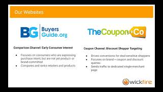 Partnerize Partner Perspective Webinar  WickFire, BuyersGuide org, TheCoupon co