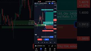 Crypto Futures Trading #futurestrading #cryptotrading #binancefutures #shorts #short