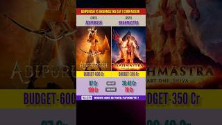 Adipurush Vs Brahmastra Movie Day 1 Comparison | Box Office Collection | #shorts