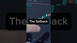 The Setback📌 #tradingadvice #cryptocurrency #trading