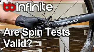 Are Spin Tests Valid?