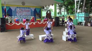 MAESTRONG MALUPIT - HOW TO DANCE SAYAW SA BANGKO (Kindergarten version)