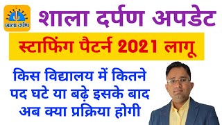 स्टाफिंग पैटर्न क्या है || Staffing Pattern Process  2021 || विद्यालय में पद कम या ज्यादा हुए क्या