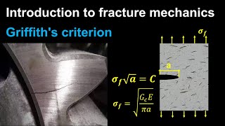 Introduction to fracture mechanics: Griffith model, surface energy.