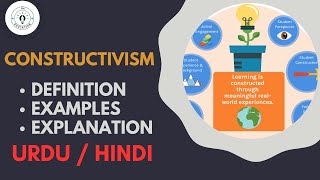 What is Constructivism?  Urdu/Hindi