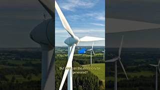 How Wind Energy Works: Inside a Wind Turbine #shots #viralvideo #trending #future #aknowledgetv