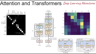 Attention and Transformers Part 1/2