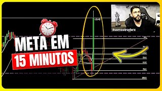 COMO OPERAR EM ABERTURA DE MERCADO (ESTRATÉGIA LUCRATIVA PARA DAY TRADE)