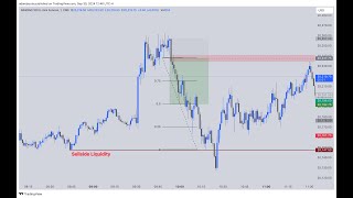 NQ Live Trade Execution With Commentary (September 30, 2024) ICT Concepts