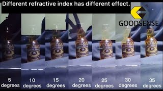 Goodsense: Is Two Way Mirror Work?