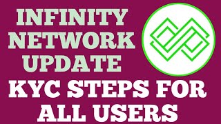 INFINITY NETWORK KYC STEPS/EYEN TOKEN EARNINGS AND WITHDRAWAL FREE 300$ AIRDROP