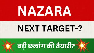 Nazara Technologies Ltd Share Latest News, Nazara Technologies Stock Technical Analysis