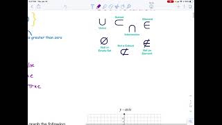 Saxon Algebra 1 - Lesson 56