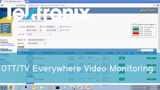 OTT/TV Everywhere Video Monitoring | Video Quality Monitors | Tektronix