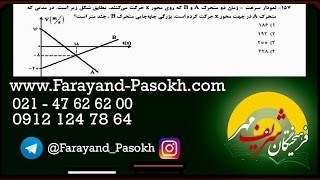 مهندس دربندی و حل تست 157 ریاضی کنکور۹۵ www.Farayand-Pasokh.com 021-47626200