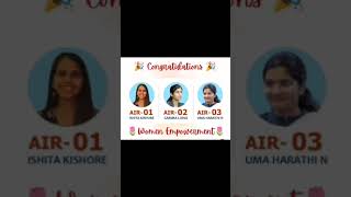 #upsc_topper 2022#upsc result 2022#upsc_exam result # best_education_aruaggarwal