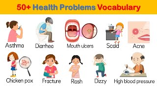 Body Health Problems Vocabulary | English Vocabulary Practice