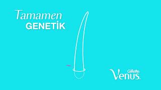 Gillette Venus ile #PürüzsüzGerçekler: Tıraş  Olmak Tüyleri Kalınlaştırmaz