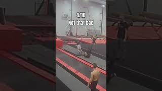 Security Camera Fails pt.2#victory #sports #shorts #youtubeshorts #fitness #fun  #viral #fail #fails