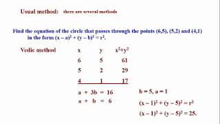 Practical Mathematics