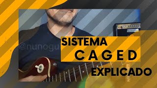 CAGED facil na guitarra  / Dominando o braço da guitarra /  braço da guitarra| explicado