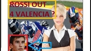 2015 VALENCIA MOTO GP BREAKING NEWS - FULL RACE PREDICTION - ROSSI Vs MARQUEZ