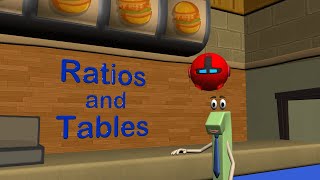 Ratios and Tables - 6th Grade Mage Math Video