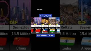 Most Populated cities in  world #foryou #trending #viralvideo #information #viralshots#viral #shots