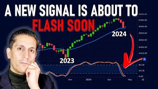 This Powerful Signal Has Appeared Again on Stock Markets (and it could trigger soon)